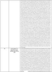 Figure imgf000175_0001