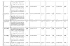 Figure 110101167-A0305-12-0136-98