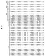 Figure 2022033877000161