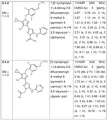 Figure imgf000139_0001