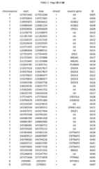 Figure imgf000207_0001