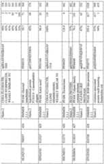 Figure imgf000499_0001