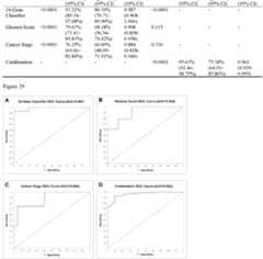 Figure imgf000069_0001