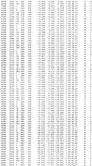 Figure BDA0002785795260002241