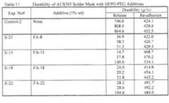 Figure imgf000035_0001