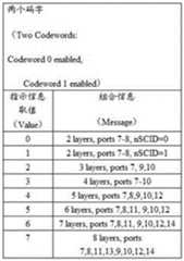 Figure 962257DEST_PATH_IMAGE003