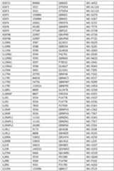 Figure imgf000263_0001