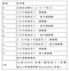 Figure 105140410-A0305-02-0239-63