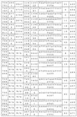 Figure 0007646616000044