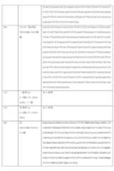 Figure 0007184938000143