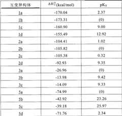 Figure A200780015898D00262