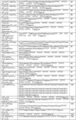 Figure imgf000044_0001