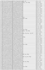 Figure 112011031303859-pct00165