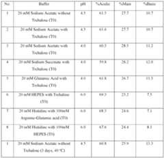 Figure imgf000073_0002