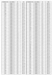 Figure imgf000080_0001