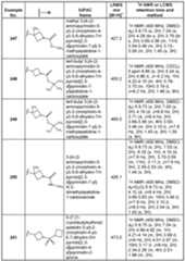 Figure imgf000236_0001
