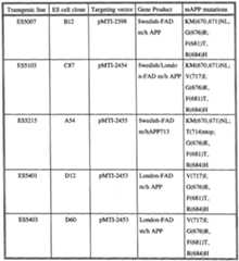 Figure imgf000077_0001