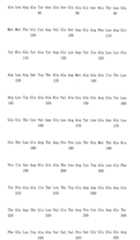 Figure 110116854-A0202-12-0714-958