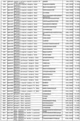 Figure imgf000163_0001