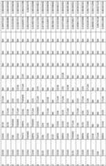 Figure imgf000279_0001