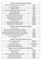 Figure imgf000288_0001