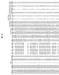 Figure 2022033877000192