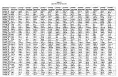 Figure imgf000425_0001