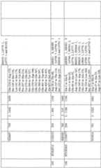 Figure imgf000121_0001