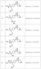 Figure JPOXMLDOC01-appb-I000197