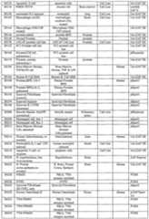 Figure imgf000768_0001