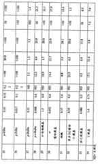 Figure C0282784001551