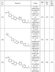 Figure imgf000268_0001