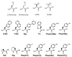 Figure imgf000131_0001