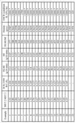 Figure imgf000045_0001