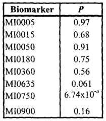 Figure imgf000074_0001