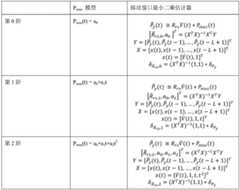 Figure BDA0001491042490000111