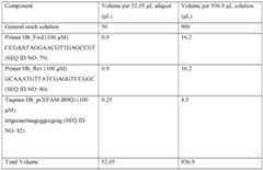 Figure imgf000117_0002