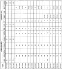 Figure imgf000054_0001