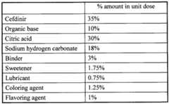 Figure imgf000006_0001