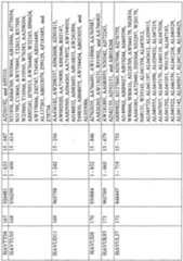 Figure imgf000705_0001