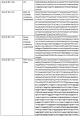 Figure imgf000171_0001