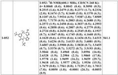 Figure BDA0002782806530001781