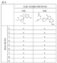Figure 109145408-A0305-12-0107-44