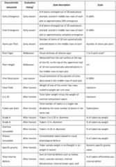 Figure imgf000069_0001