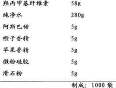 Figure BSA00000453408600111