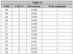 Figure imgf000073_0001
