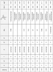 Figure imgf000056_0001