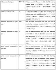 Figure 2022163036000025