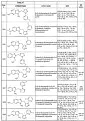 Figure imgf000243_0001