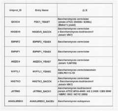 Figure JPOXMLDOC01-appb-T000015
